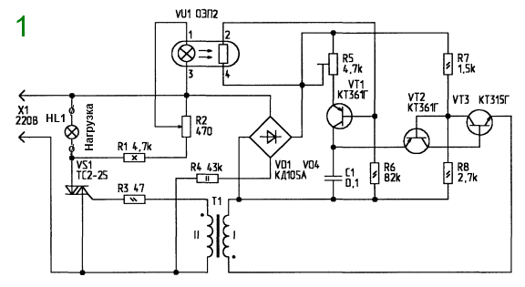 stabilizat peremen1